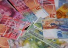 forex demo account, FX trader, currency market trading online fx trading CHF