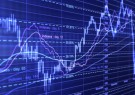 realtime forex euro