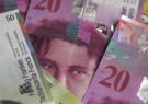 intraday analysis - a heap of Swiss francs