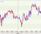 28fcb_Dollar_Sinks_as_G-20_Meeting_Passes_Uneventfully_Fed_Now_Back_in_Focus_body_Picture_51