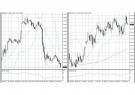 GBPUSD March 24