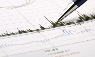 Forex Brokers Micro Accounts FOREXNEWSNOW