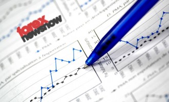 stock chart