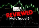 Metatrader5 reviewed by forexnewsnow