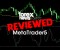 Metatrader5 reviewed by forexnewsnow