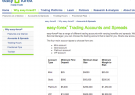 easy-forex-accounts