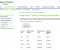 easy-forex-accounts