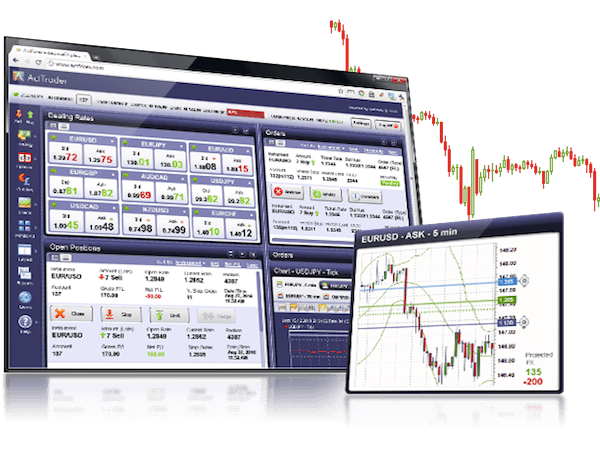 forex trading platforms australia