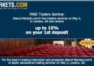 markets.com-broker-review