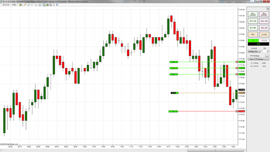 forex.com ninja trader