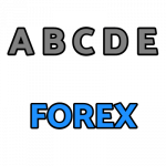 basics of Forex trading