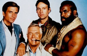 The A-Team  Mr. T; usd eur fx, intraday analysis