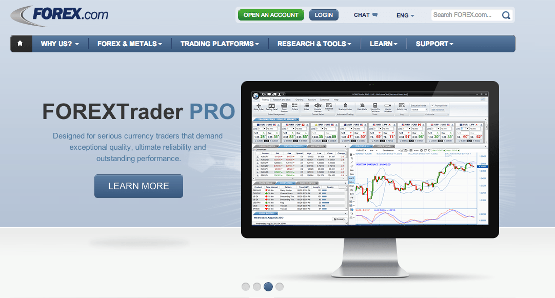 best online forex trading platform uk