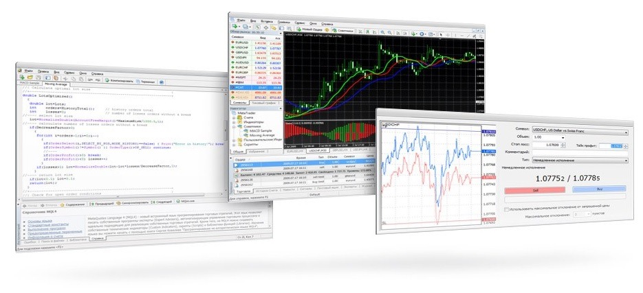 Looking For The Best Metatrader 4 Forex Broker Check Our List - 