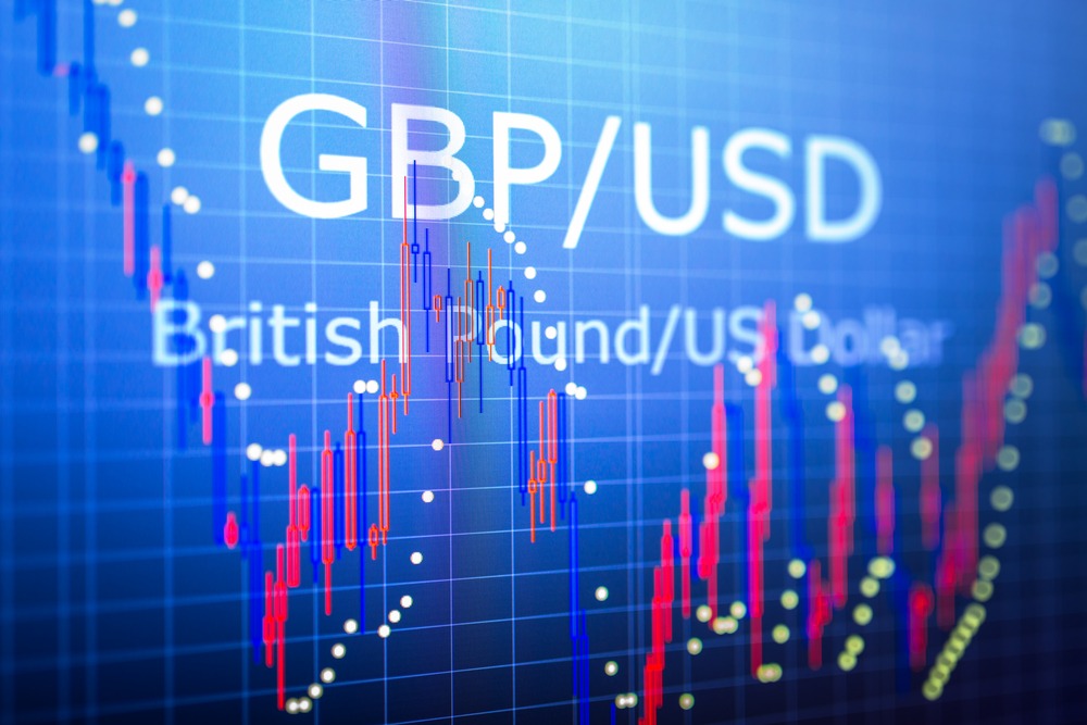 gbp-usd-outlook-a-new-ascending-channel-is-being-formed