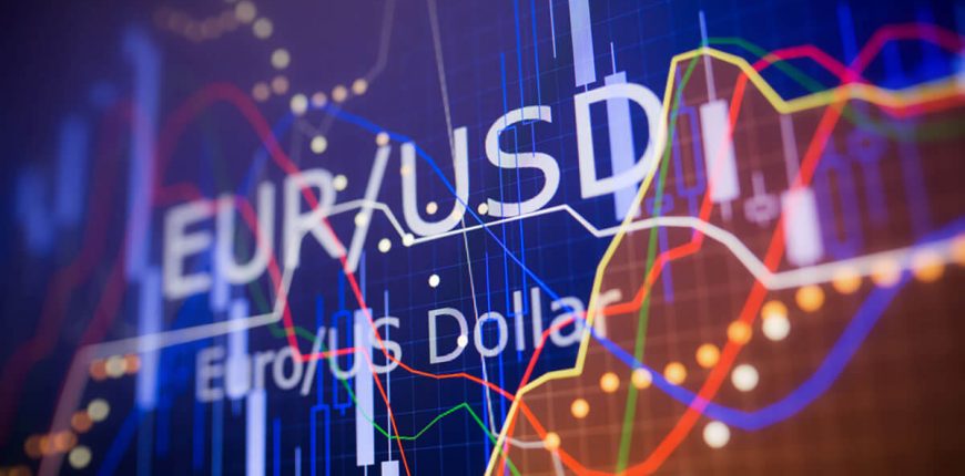 Eurusdchart Euro  Us Dollarforex Chart